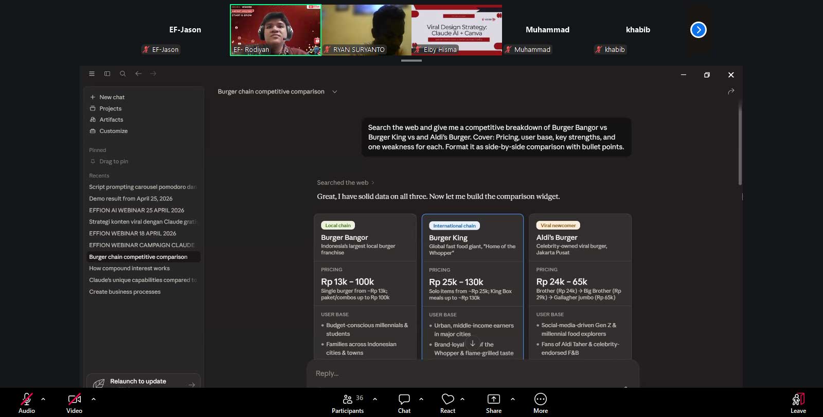 Dokumentasi webinar Effion 7